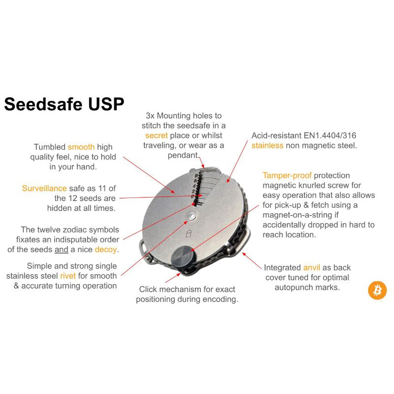 Qosqo Bitcoin Key Backup