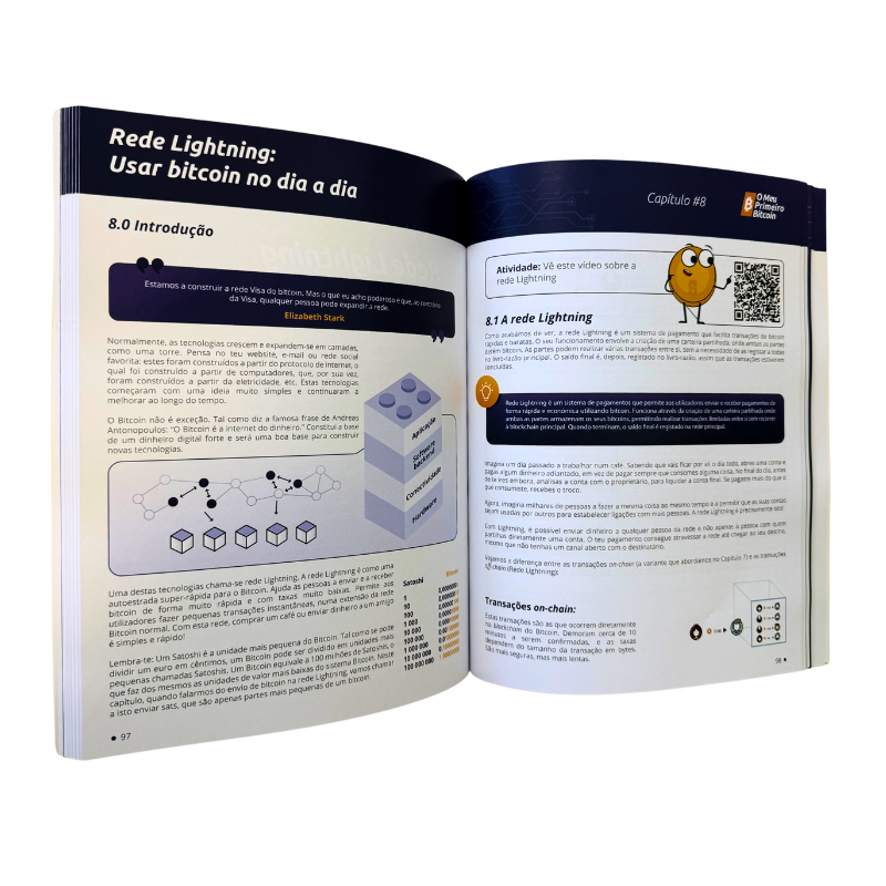 Manual Diploma Bitcoin