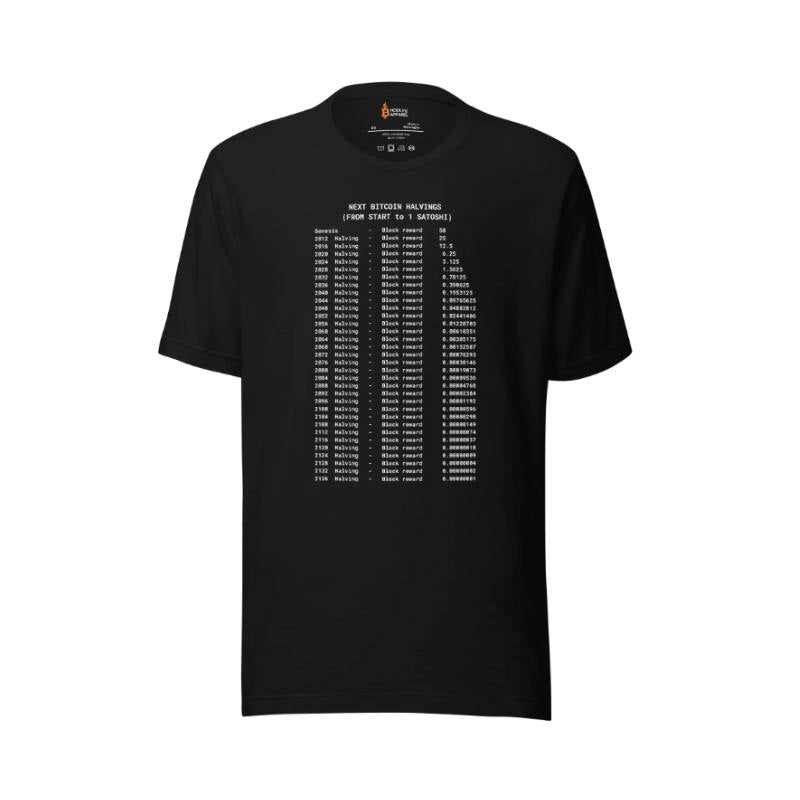 Next Bitcoin Halvings Unisex T-Shirt